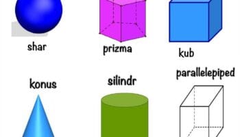 shakllar haqida sherlar